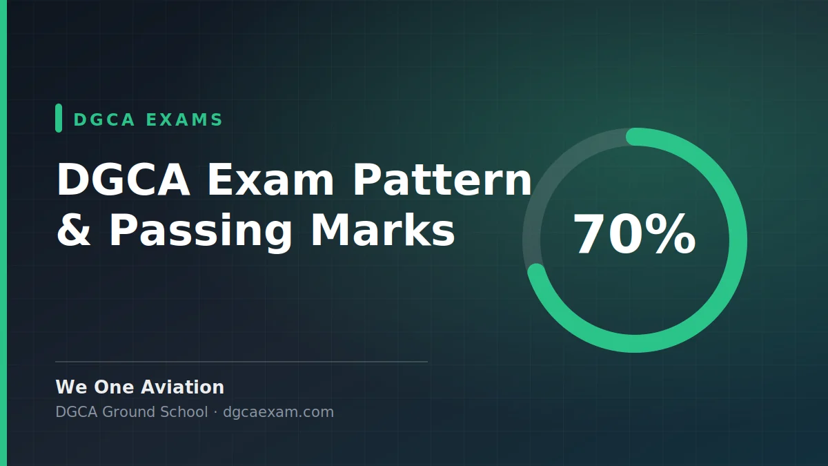 DGCA Exam Pattern and Passing Marks: The 70% Rule Explained - We One Aviation DGCA ground school guide