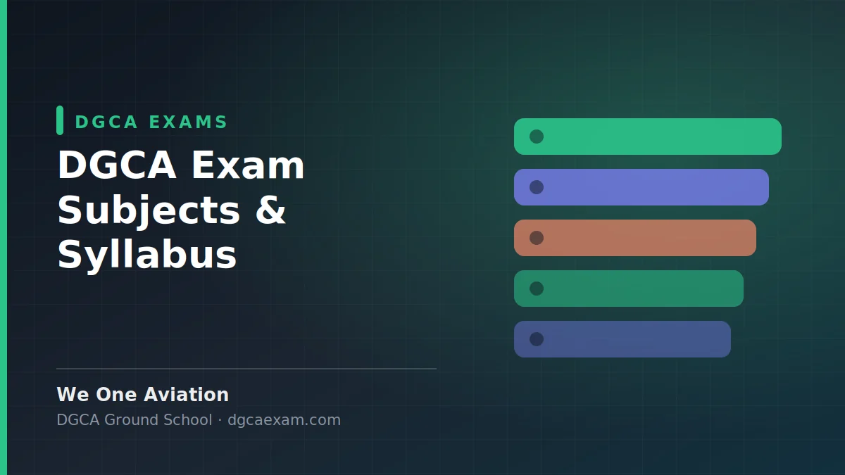 DGCA Exam Subjects and Syllabus: All Five CPL Papers Explained - We One Aviation DGCA ground school guide